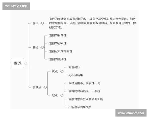 余锦豪:从创新思维到商业实践的全方位探索与成就 余锦豪:从创新思维到商业实践的全方位探索与成就