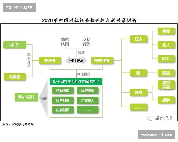 以大版为核心,探索新时代商业模式创新与社会发展路径的深度融合 以大版为核心,探索新时代商业模式创新与社会发展路径的深度融合